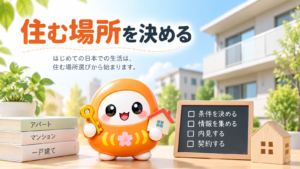 住む場所を決める